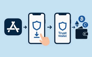 最新tokenpocket官网下载_如何通过最新tokenpocket官网下载安全获取TP钱包
